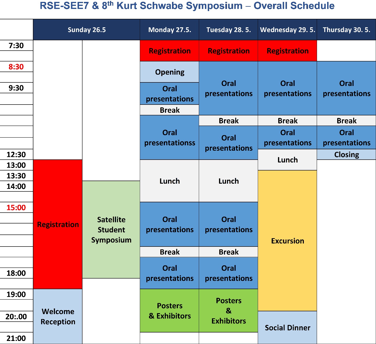 overall schedule